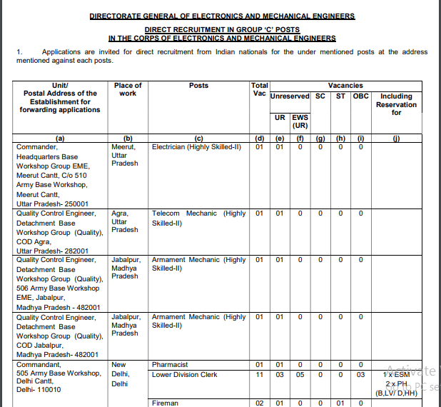 Indian Army MTS Recruitment 2025 Notification out by Govt-Jobs for various vacancy. Visit VijayVacancy.com Daily Now.